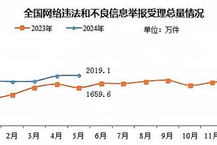 开云app在线登录官网入口下载截图2