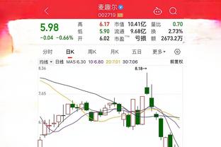 kaiyun官方网站下载截图4